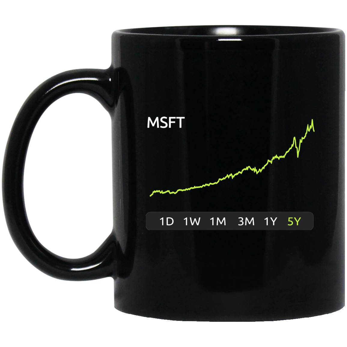 MSFT 5y Mug