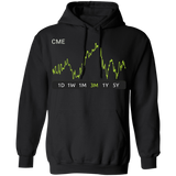CME Stock 3m Pullover Hoodie