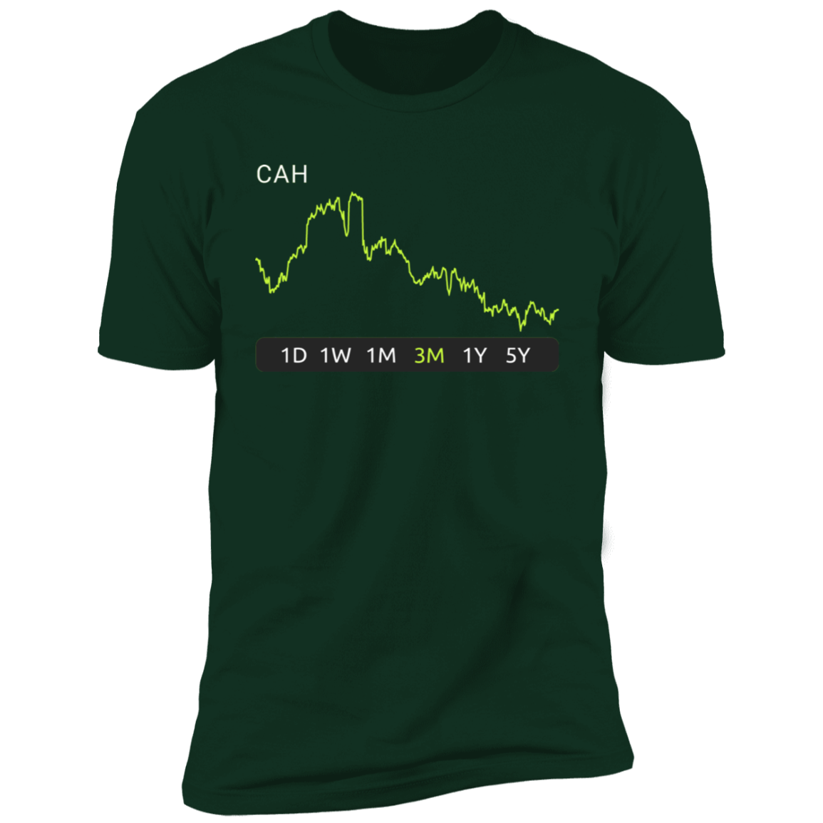 CAH Stock 3m Premium T-Shirt
