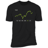 TER Stock 1y Premium T Shirt