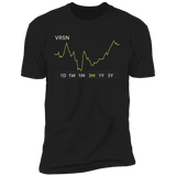 VRSN Stock 3m Premium T Shirt