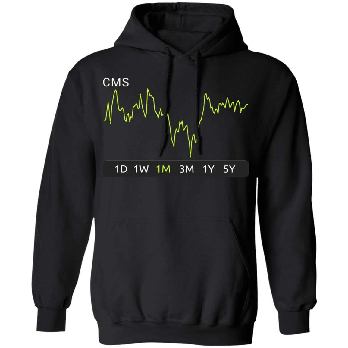 CMS Stock 1m Pullover Hoodie