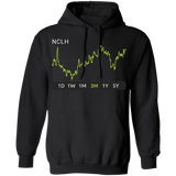 NCLH Stock 3m Pullover Hoodie