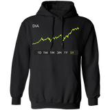 DIA Stock 5Y Pullover Hoodie