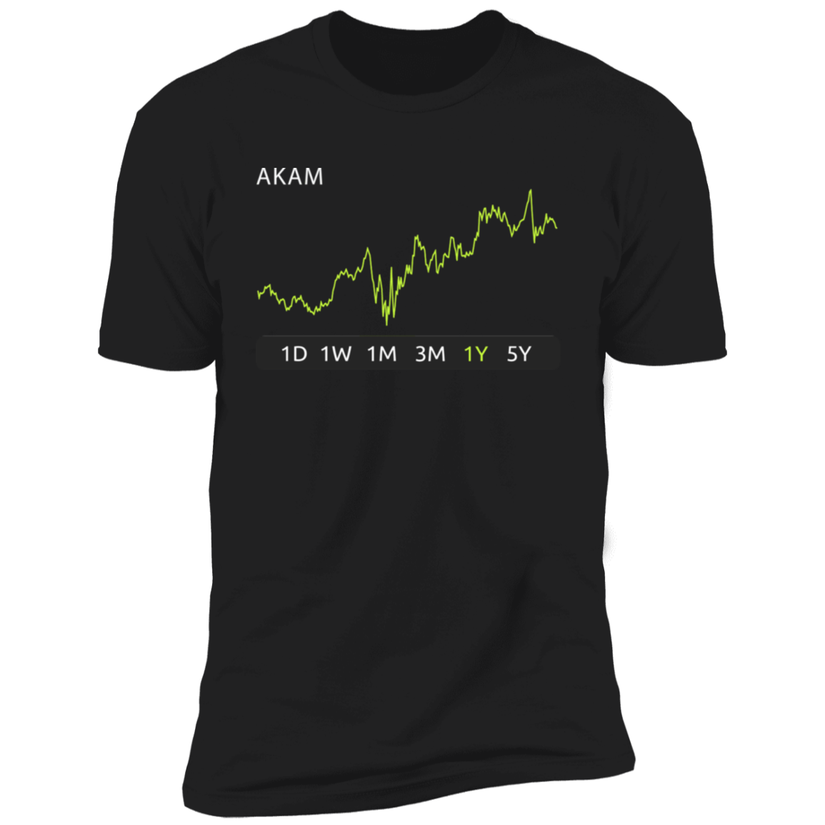 AKAM Stock 1y Premium T-Shirt