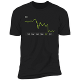FE Stock 1y Premium T-Shirt