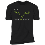 NCLH Stock 1m Premium T Shirt