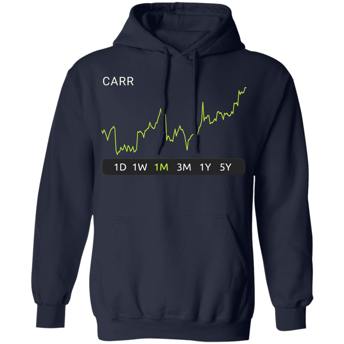 CARR  Stock 1m Pullover Hoodie