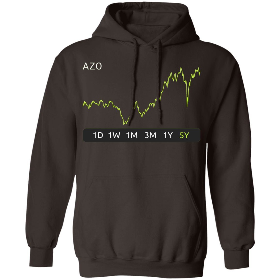 AZO Stock 5y Pullover Hoodie