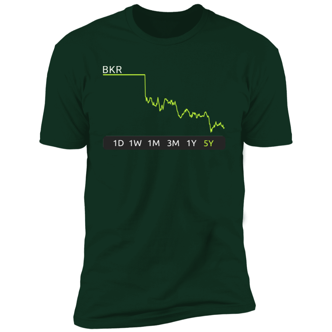 BKR Stock 5y Premium T-Shirt