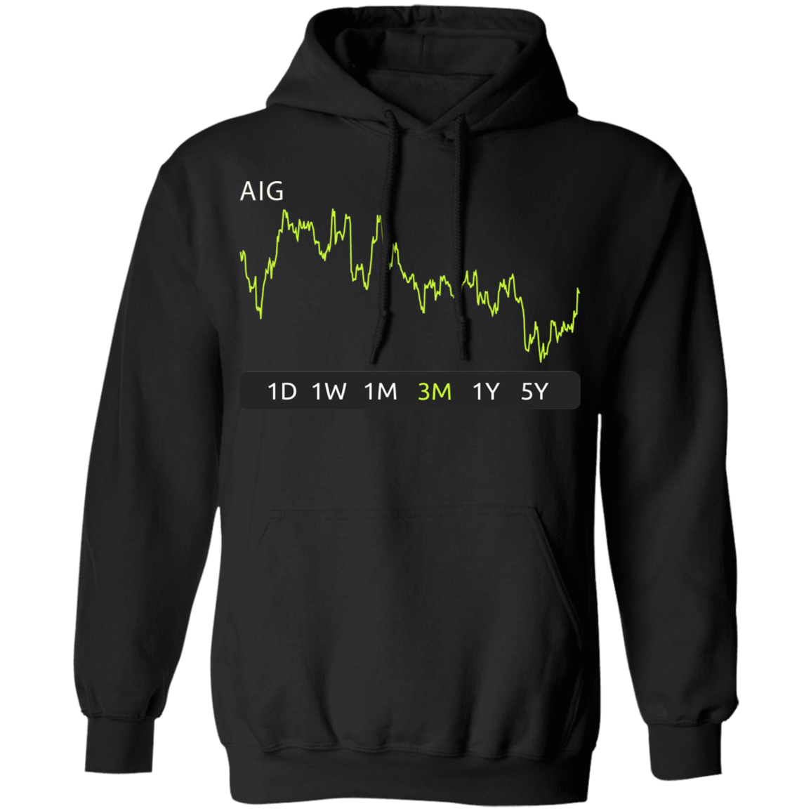 AIG Stock 3m Pullover Hoodie