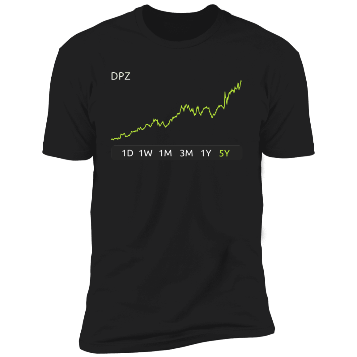 DPZ Stock 5y Premium T-Shirt
