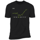 SEE Stock 1m Premium T Shirt