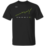 VOO Stock 5y Regular T-Shirt
