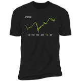 VRSK Stock 1y Premium T Shirt