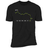 SPG Stock 5y Premium T Shirt