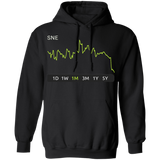 SNE Stock 1m Pullover Hoodie