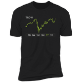 TROW Stock 1y Premium T Shirt
