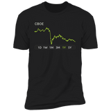 CB0E Stock 1y Premium T-Shirt
