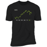 NRG Stock 5y Premium T Shirt