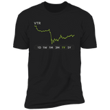 VTR Stock 1y Premium T Shirt