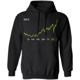 NKE Stock 5y Pullover Hoodie