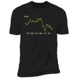 PXD Stock 1m Premium T Shirt