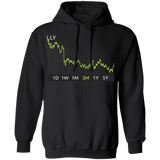 LLY Stock 3m Pullover Hoodie