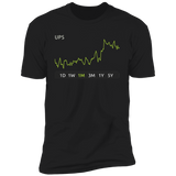 UPS Stock 1m Premium T Shirt