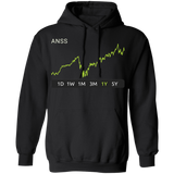 ANSS Stock 1y Pullover Hoodie