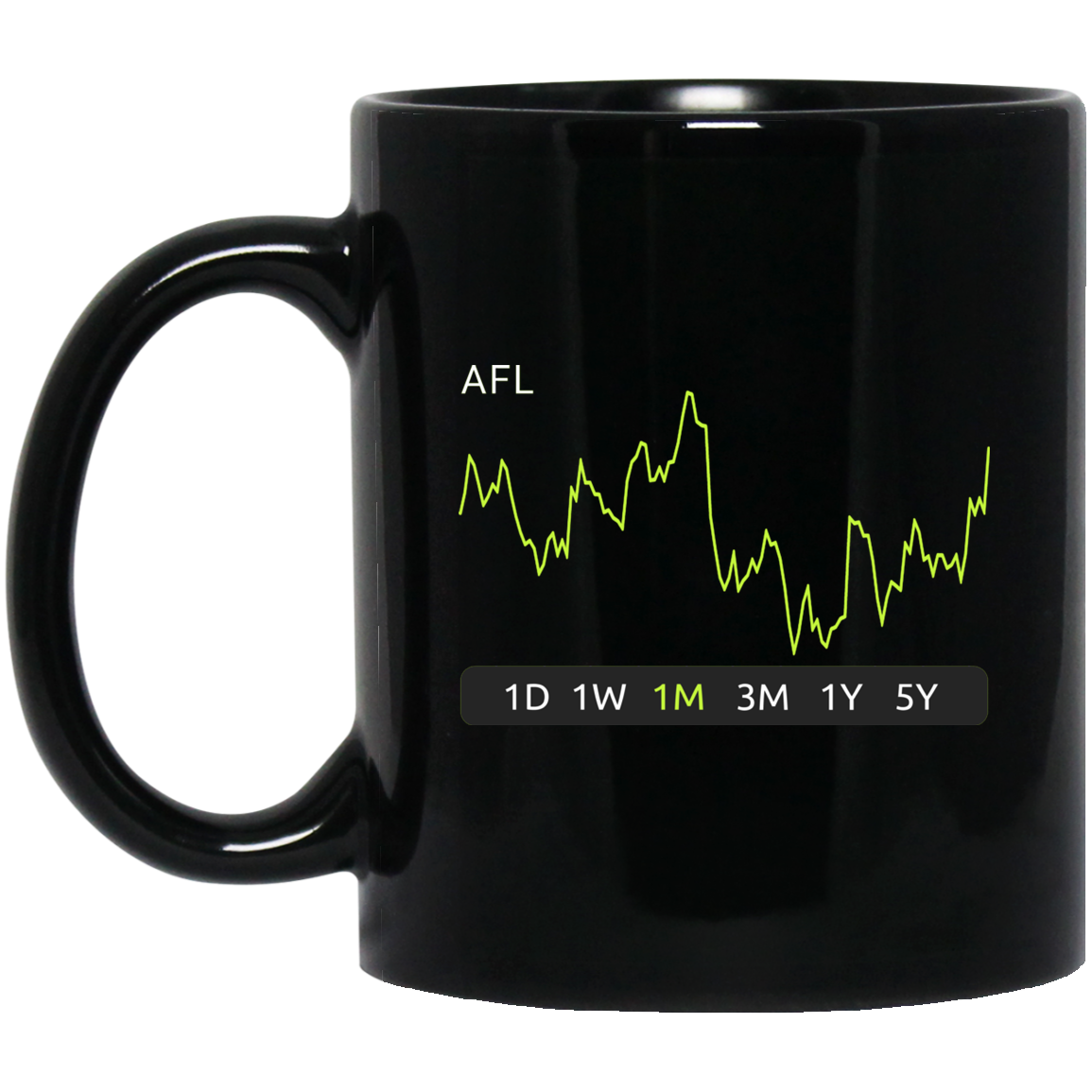 AFL Stock 1m Mug