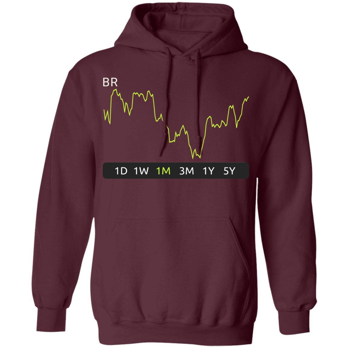 BR Stock 1m Pullover Hoodie