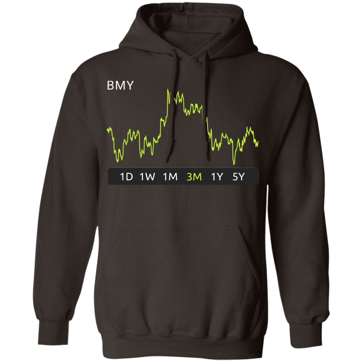BMY Stock 3m Pullover Hoodie