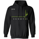 SPCE Stock 5y Pullover Hoodie