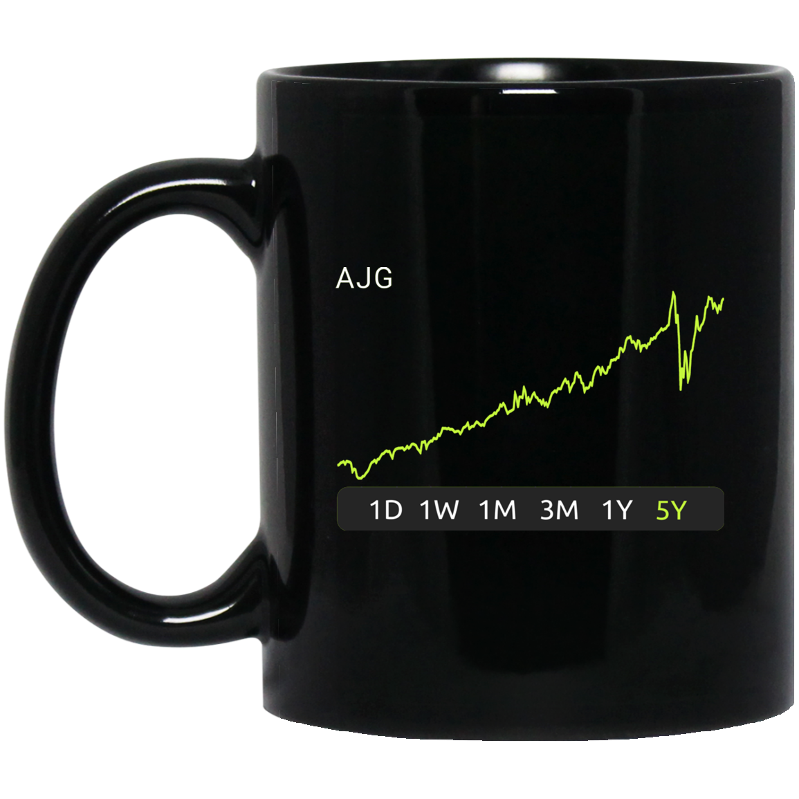 AJG Stock 5y Mug