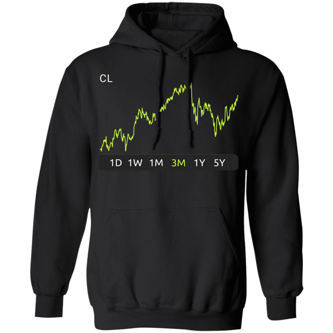 CL Stock 3m Pullover Hoodie