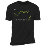 RCL Stock 5y Premium T Shirt