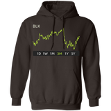 BLK Stock 3m Pullover Hoodie