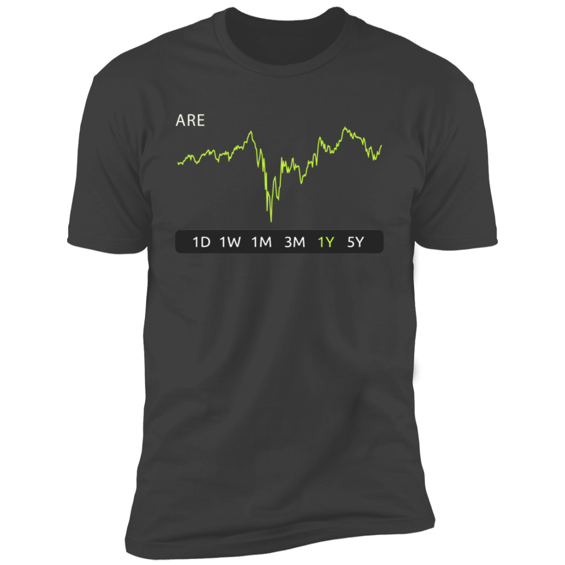 ARE Stock 1y Premium T-Shirt