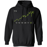 TFX Stock 5y Pullover Hoodie