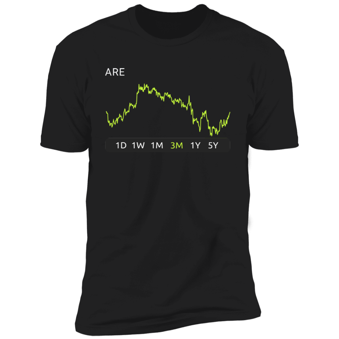 ARE Stock 3m Premium T-Shirt