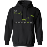 TXT Stock 1y Pullover Hoodie