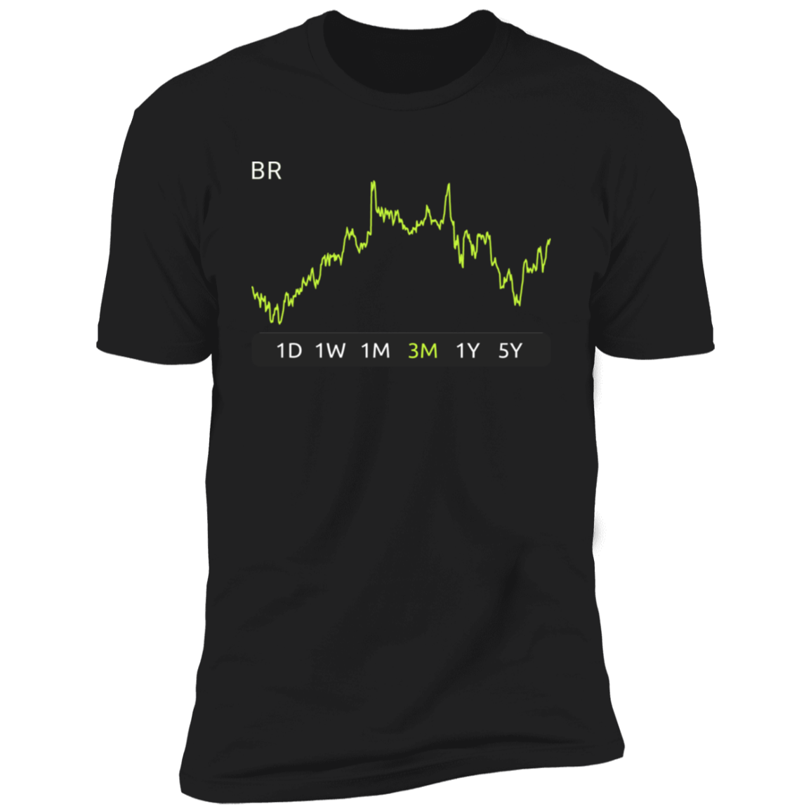BR Stock 3m Premium T-Shirt