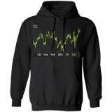 CL Stock 5y Pullover Hoodie