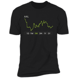 AAL Stock 1m Premium T Shirt