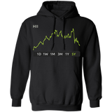 HII Stock 5y Pullover Hoodie