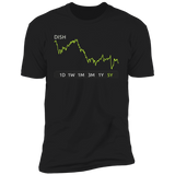 DISH Stock 5y Premium T-Shirt