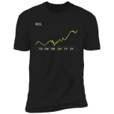 ROL Stock 3m Premium T Shirt