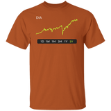 DIA Stock 5Y Regular T-Shirt