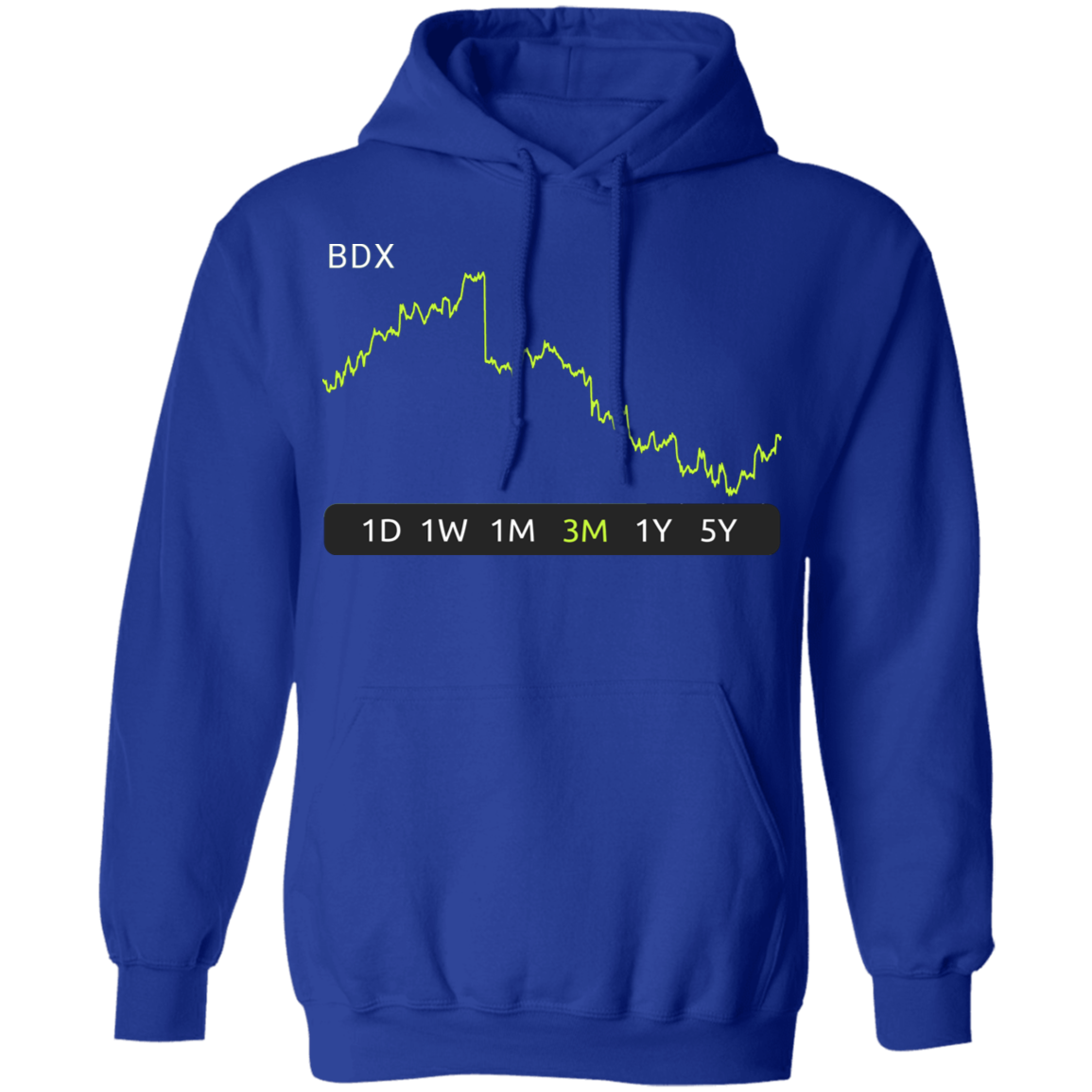BDX Stock 3m Pullover Hoodie